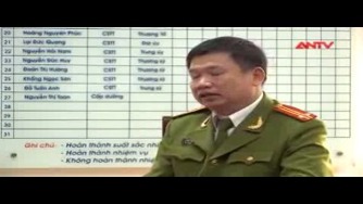 Lieutenant Colonel Thai Minh Thao - 30 years of preserving peace